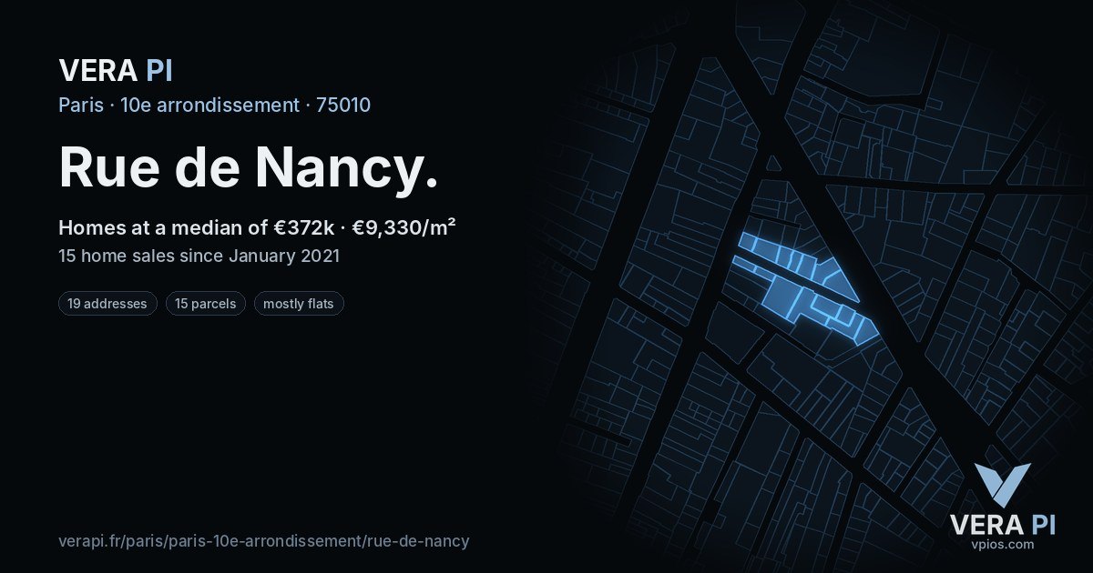 Rue de Nancy, 10e arrondissement at night – every parcel coloured by the prices around it, the street's own parcels lit