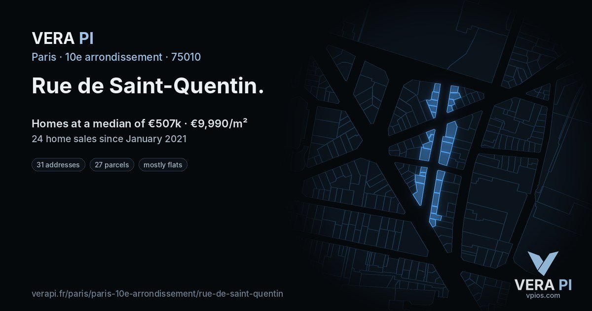 Rue de Saint-Quentin, 10e arrondissement at night – every parcel coloured by the prices around it, the street's own parcels lit
