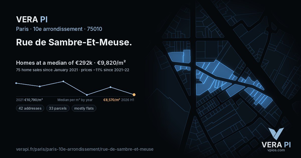 Rue de Sambre-Et-Meuse, 10e arrondissement at night – every parcel coloured by the prices around it, the street's own parcels lit