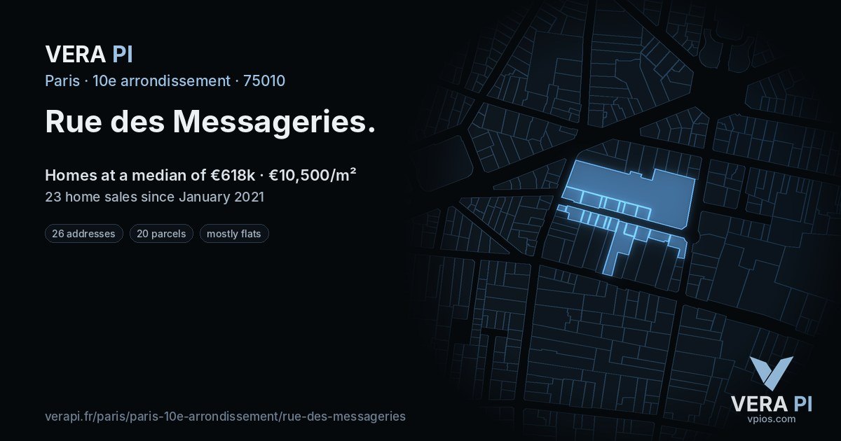 Rue des Messageries, 10e arrondissement at night – every parcel coloured by the prices around it, the street's own parcels lit