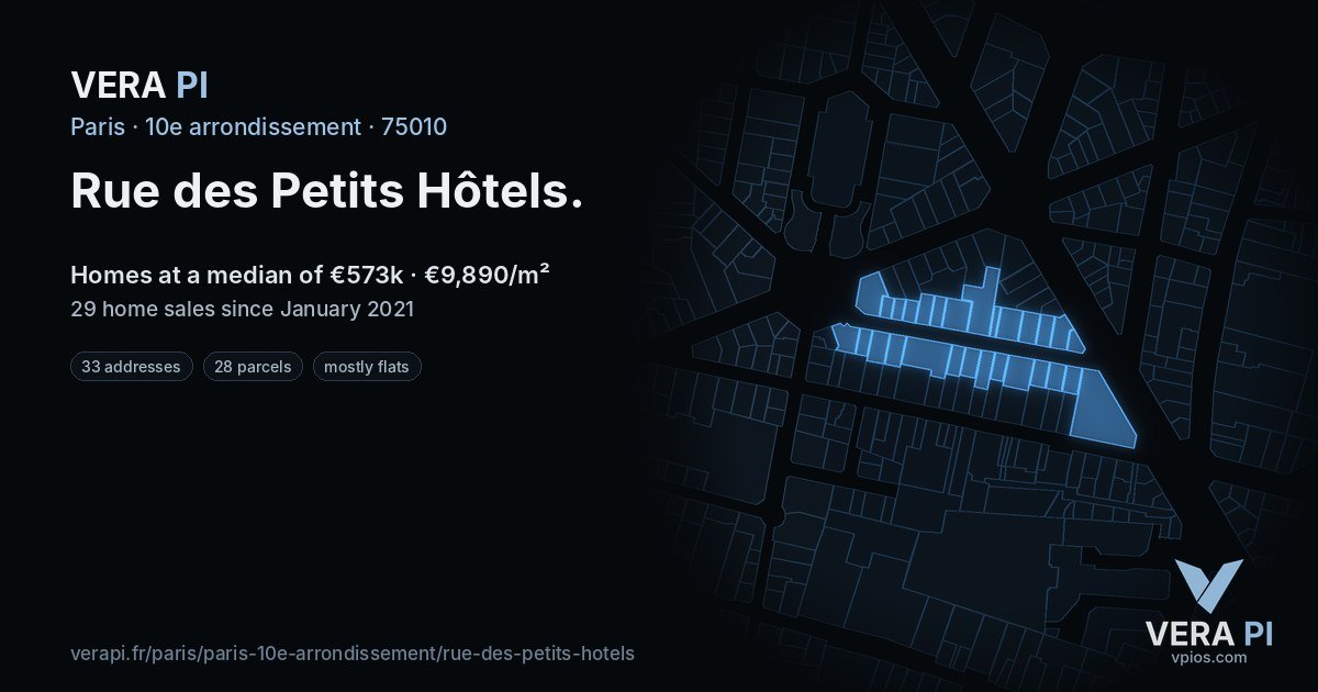 Rue des Petits Hôtels, 10e arrondissement at night – every parcel coloured by the prices around it, the street's own parcels lit