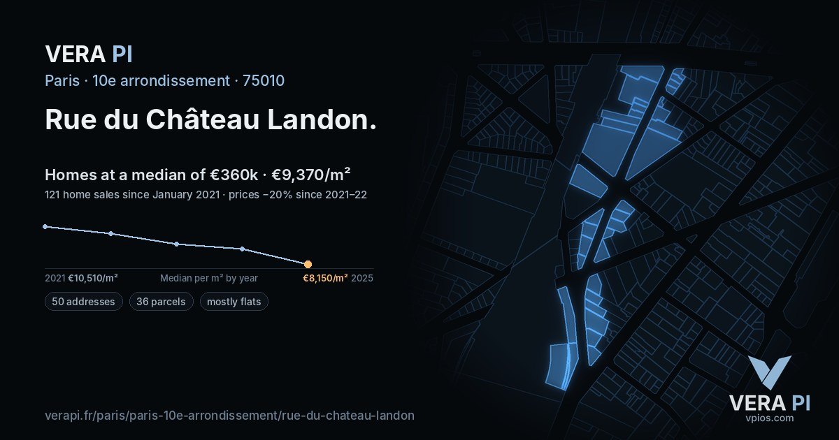 Rue du Château Landon, 10e arrondissement at night – every parcel coloured by the prices around it, the street's own parcels lit