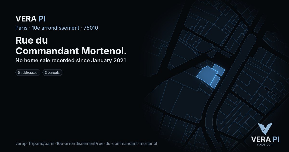 Rue du Commandant Mortenol, 10e arrondissement at night – every parcel coloured by the prices around it, the street's own parcels lit