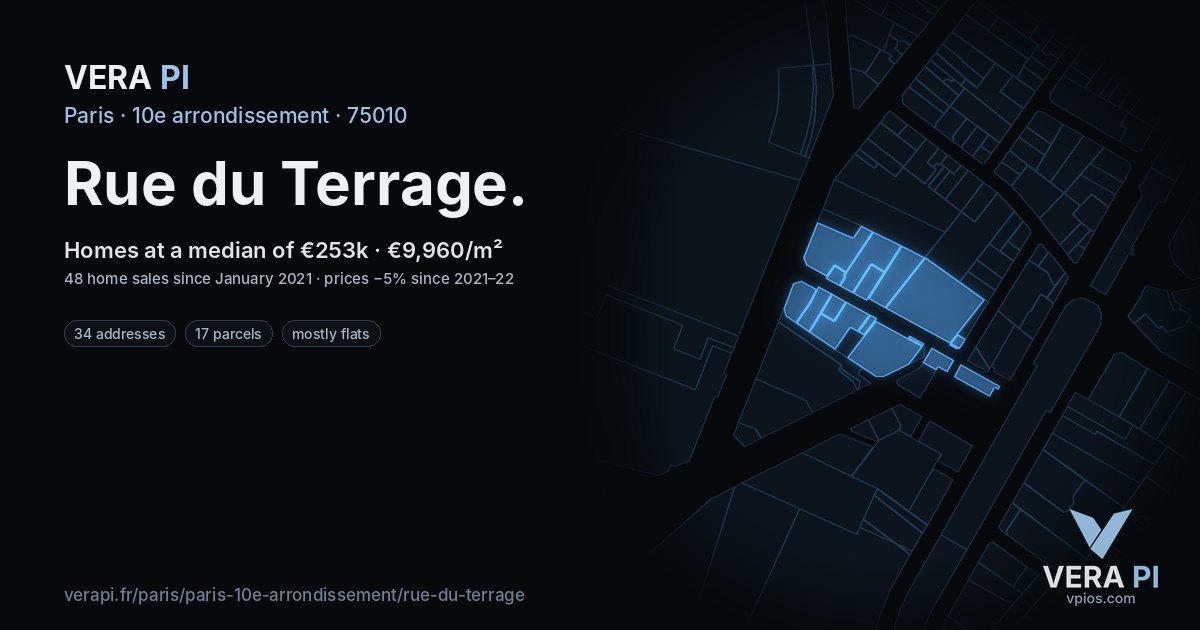 Rue du Terrage, 10e arrondissement at night – every parcel coloured by the prices around it, the street's own parcels lit