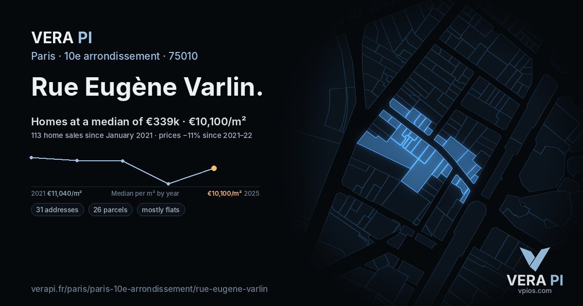 Rue Eugène Varlin, 10e arrondissement at night – every parcel coloured by the prices around it, the street's own parcels lit