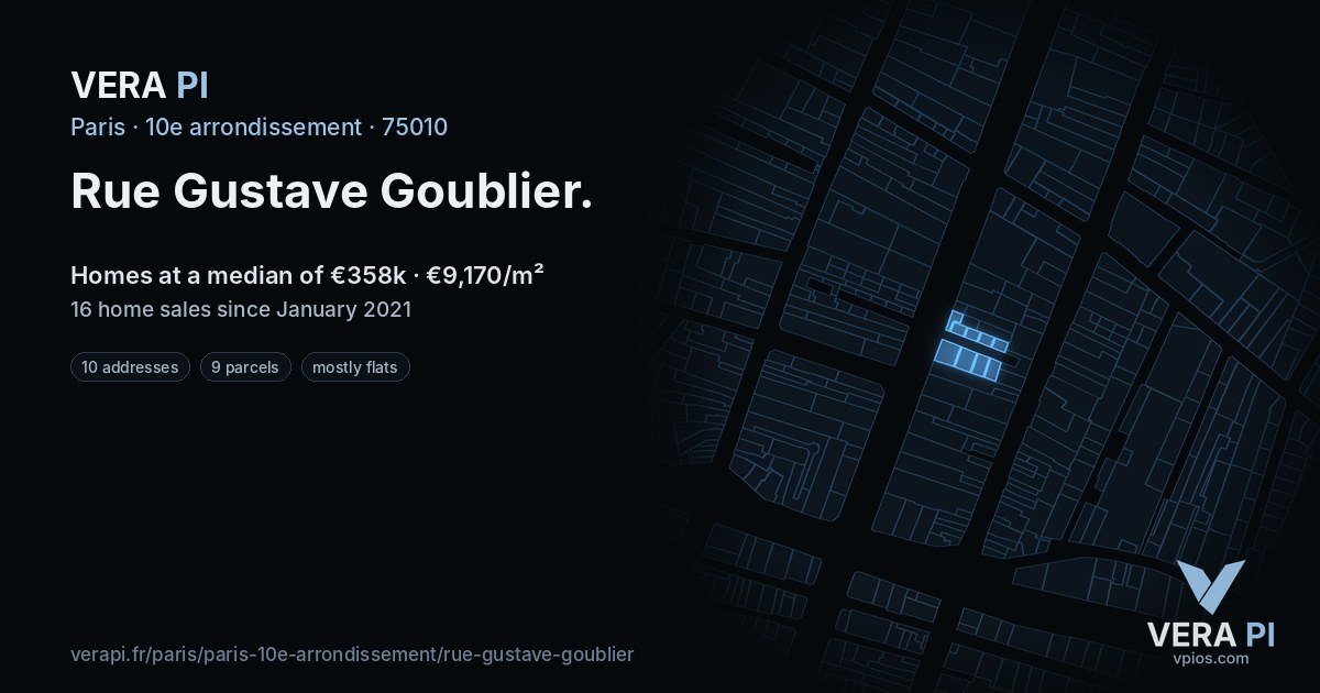 Rue Gustave Goublier, 10e arrondissement at night – every parcel coloured by the prices around it, the street's own parcels lit