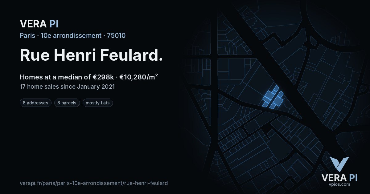 Rue Henri Feulard, 10e arrondissement at night – every parcel coloured by the prices around it, the street's own parcels lit