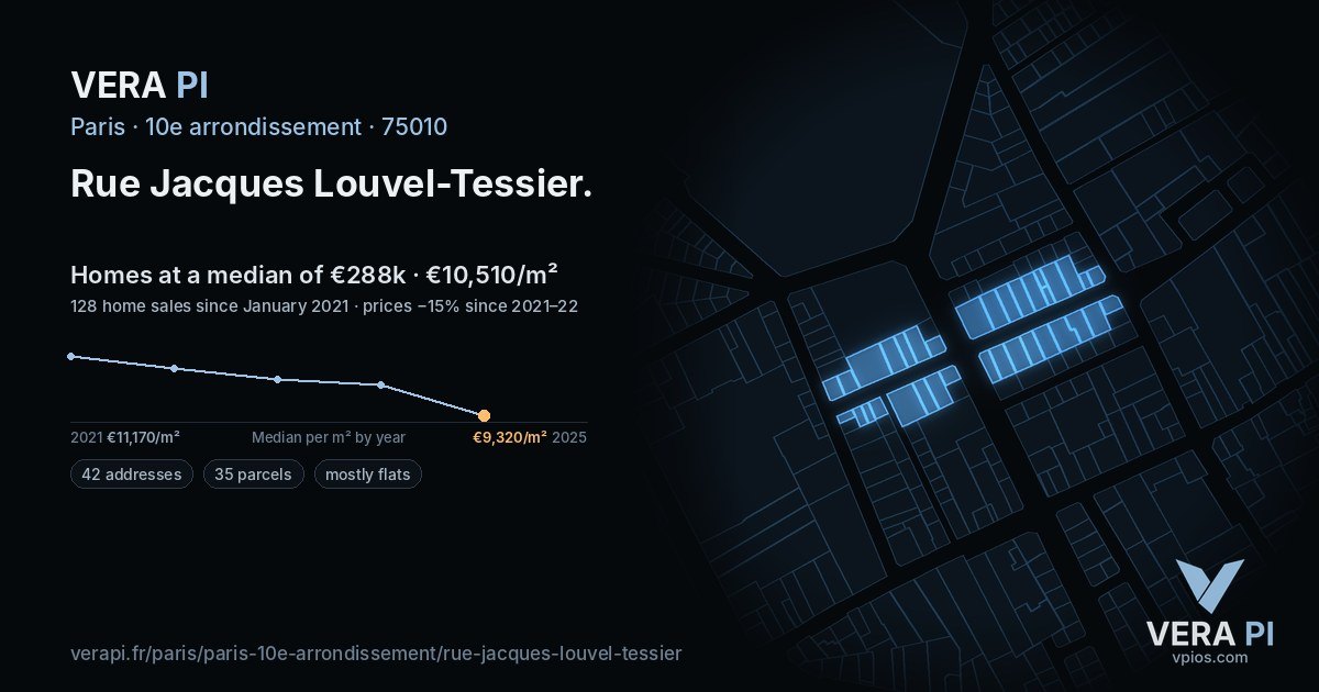 Rue Jacques Louvel-Tessier, 10e arrondissement at night – every parcel coloured by the prices around it, the street's own parcels lit