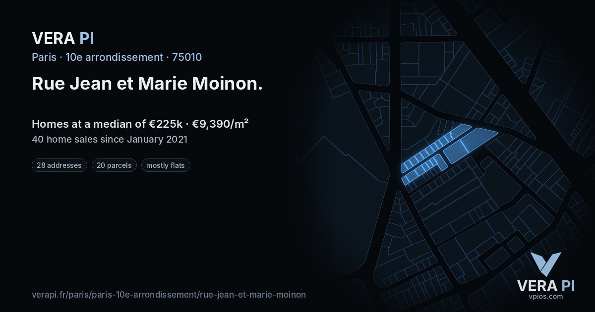 Rue Jean et Marie Moinon, 10e arrondissement at night – every parcel coloured by the prices around it, the street's own parcels lit