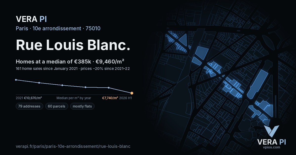 Rue Louis Blanc, 10e arrondissement at night – every parcel coloured by the prices around it, the street's own parcels lit