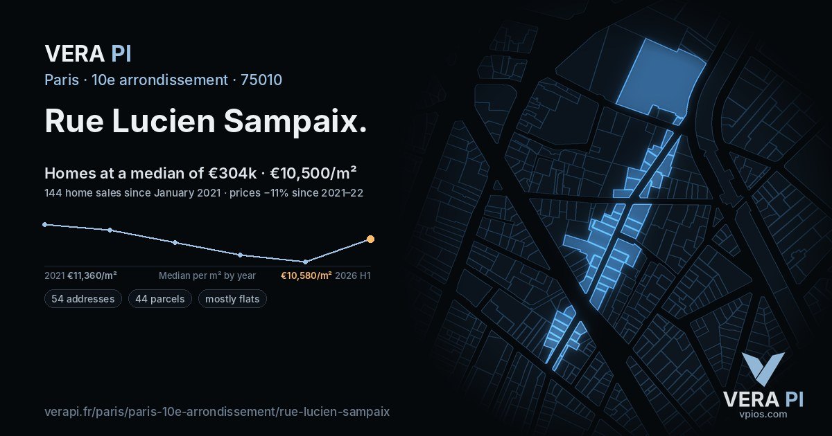 Rue Lucien Sampaix, 10e arrondissement at night – every parcel coloured by the prices around it, the street's own parcels lit