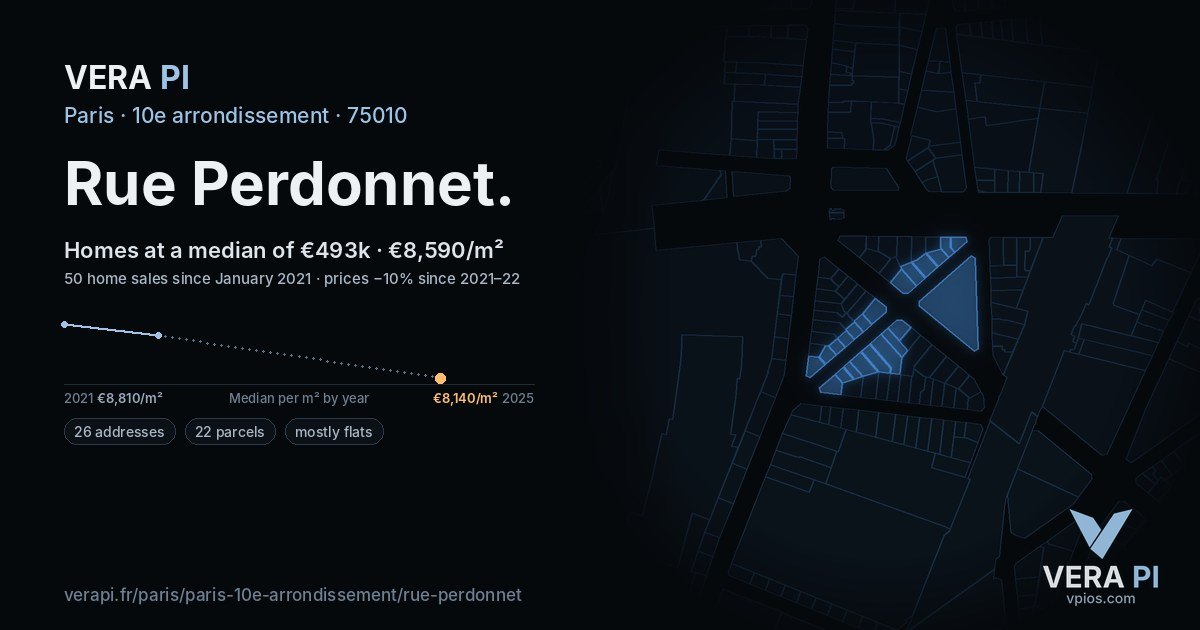 Rue Perdonnet, 10e arrondissement at night – every parcel coloured by the prices around it, the street's own parcels lit