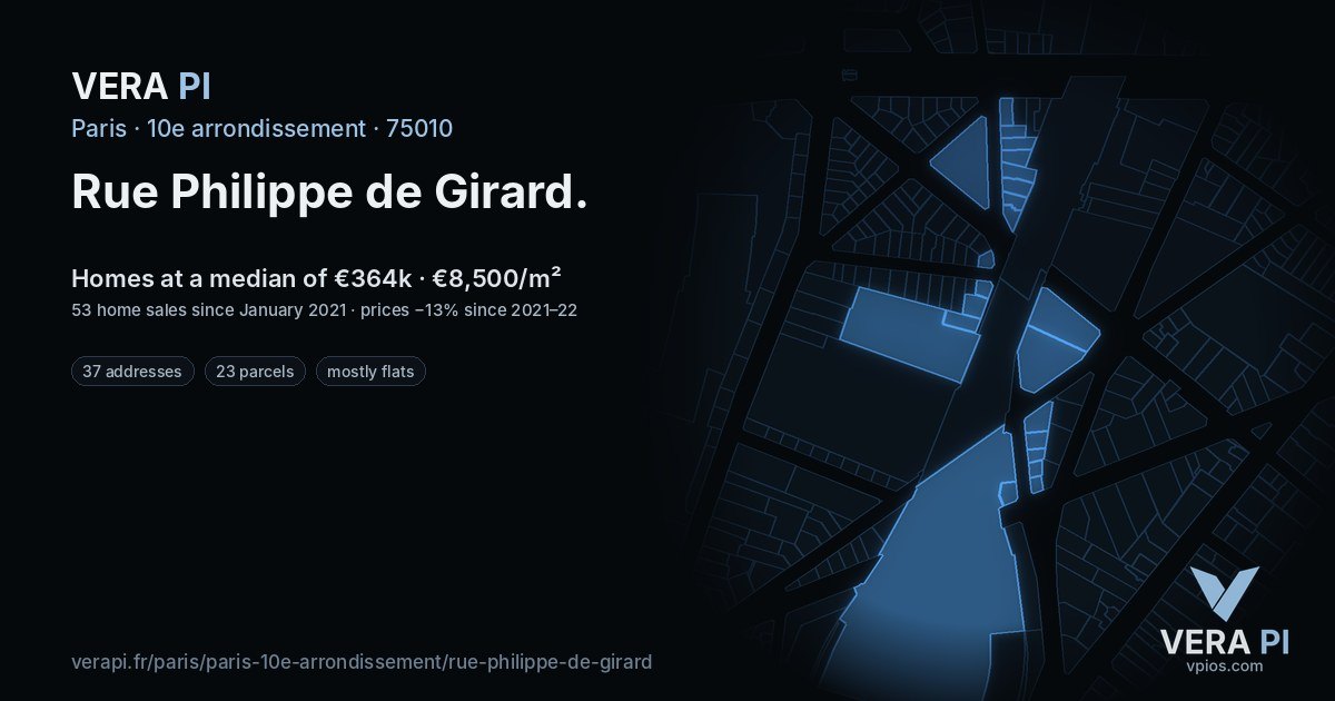 Rue Philippe de Girard, 10e arrondissement at night – every parcel coloured by the prices around it, the street's own parcels lit