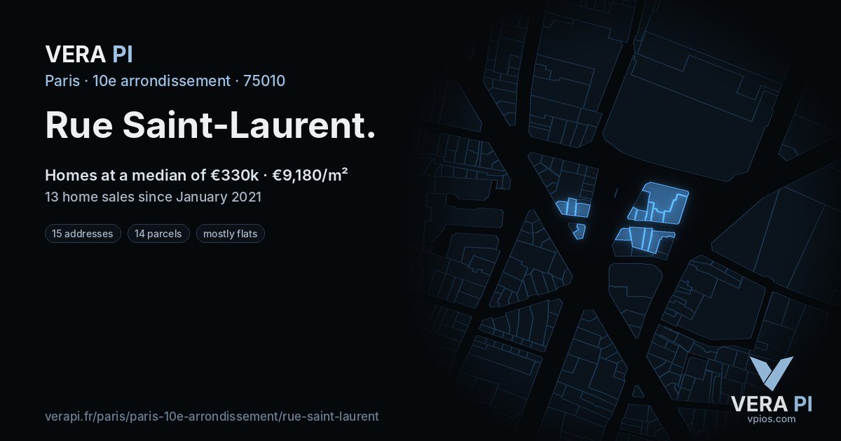 Rue Saint-Laurent, 10e arrondissement at night – every parcel coloured by the prices around it, the street's own parcels lit