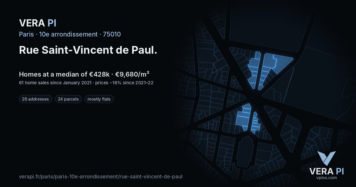 Rue Saint-Vincent de Paul, 10e arrondissement at night – every parcel coloured by the prices around it, the street's own parcels lit