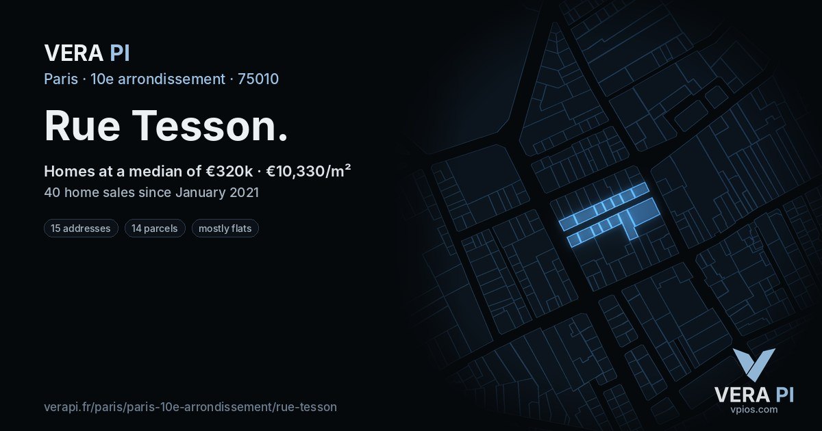 Rue Tesson, 10e arrondissement at night – every parcel coloured by the prices around it, the street's own parcels lit