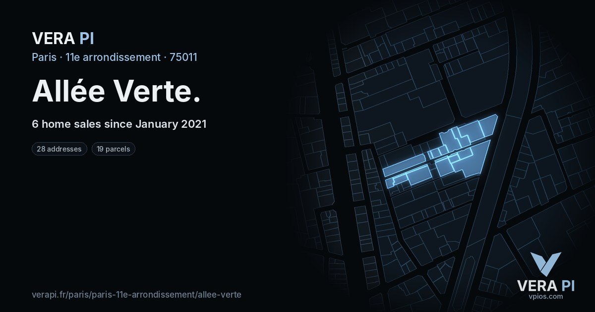 Allée Verte, 11e arrondissement at night – every parcel coloured by the prices around it, the street's own parcels lit