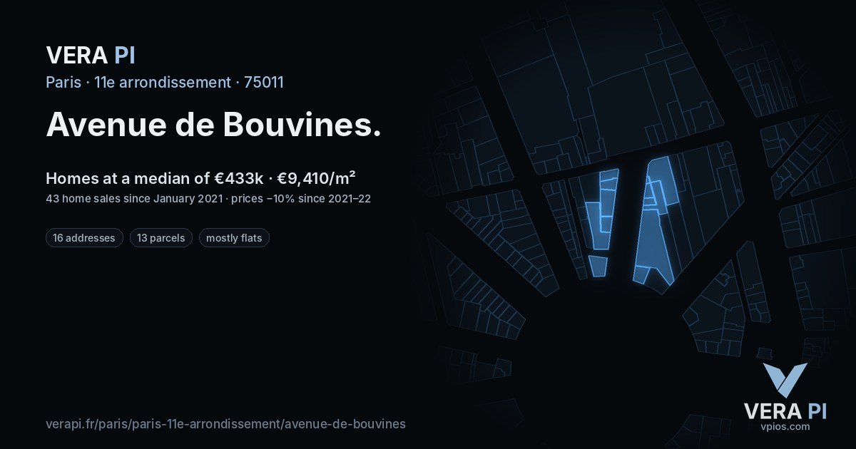 Avenue de Bouvines, 11e arrondissement at night – every parcel coloured by the prices around it, the street's own parcels lit