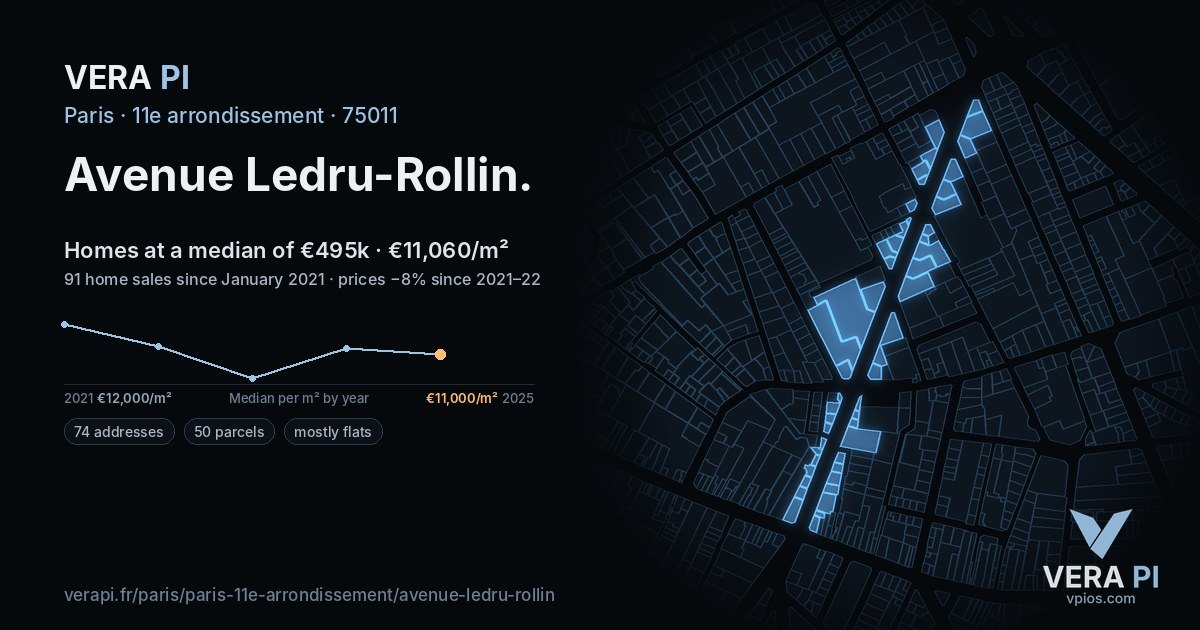 Avenue Ledru-Rollin, 11e arrondissement at night – every parcel coloured by the prices around it, the street's own parcels lit