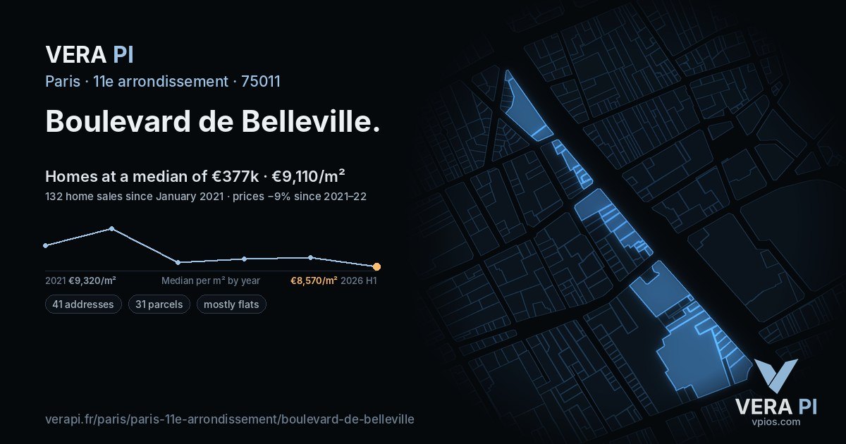 Boulevard de Belleville, 11e arrondissement at night – every parcel coloured by the prices around it, the street's own parcels lit