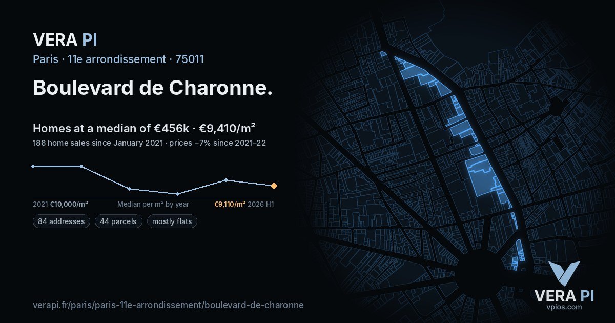 Boulevard de Charonne, 11e arrondissement at night – every parcel coloured by the prices around it, the street's own parcels lit