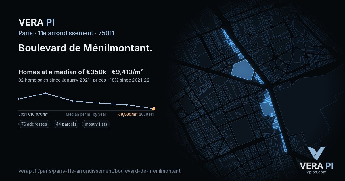 Boulevard de Ménilmontant, 11e arrondissement at night – every parcel coloured by the prices around it, the street's own parcels lit