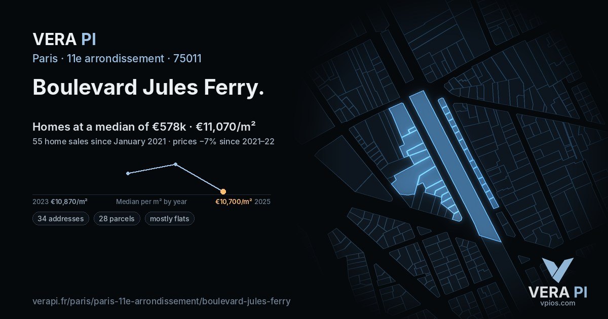 Boulevard Jules Ferry, 11e arrondissement at night – every parcel coloured by the prices around it, the street's own parcels lit