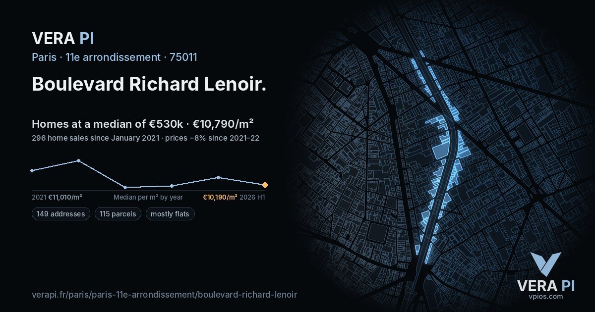 Boulevard Richard Lenoir, 11e arrondissement at night – every parcel coloured by the prices around it, the street's own parcels lit