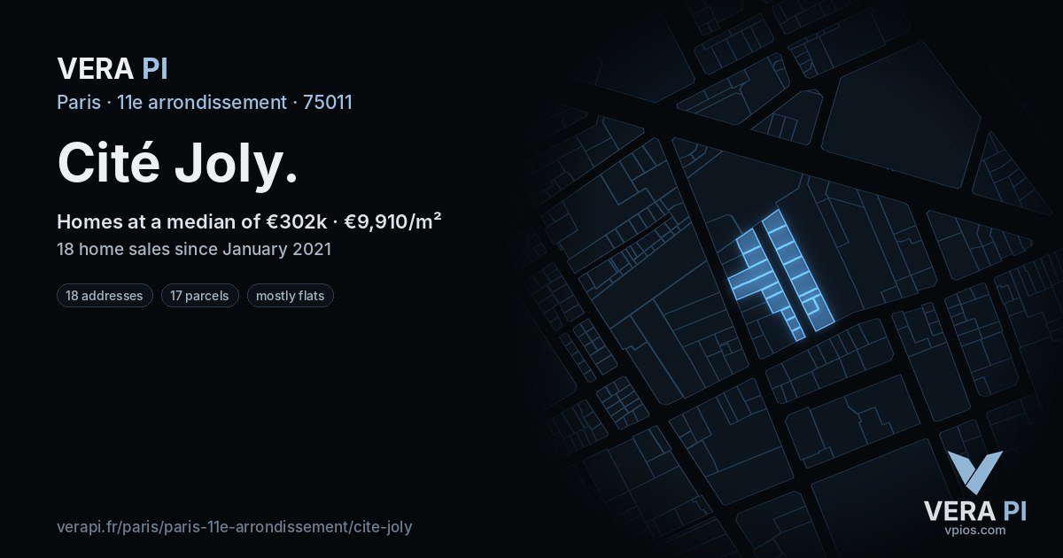 Cité Joly, 11e arrondissement at night – every parcel coloured by the prices around it, the street's own parcels lit