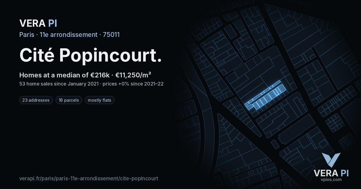 Cité Popincourt, 11e arrondissement at night – every parcel coloured by the prices around it, the street's own parcels lit