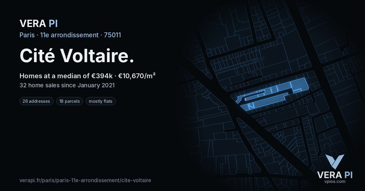 Cité Voltaire, 11e arrondissement at night – every parcel coloured by the prices around it, the street's own parcels lit