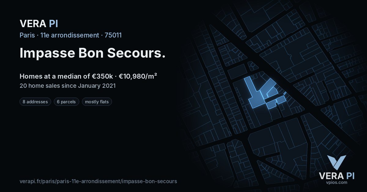 Impasse Bon Secours, 11e arrondissement at night – every parcel coloured by the prices around it, the street's own parcels lit
