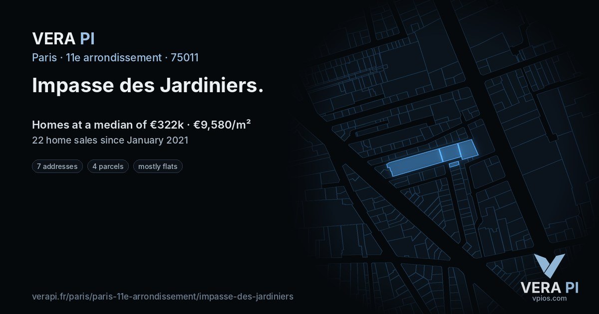Impasse des Jardiniers, 11e arrondissement at night – every parcel coloured by the prices around it, the street's own parcels lit
