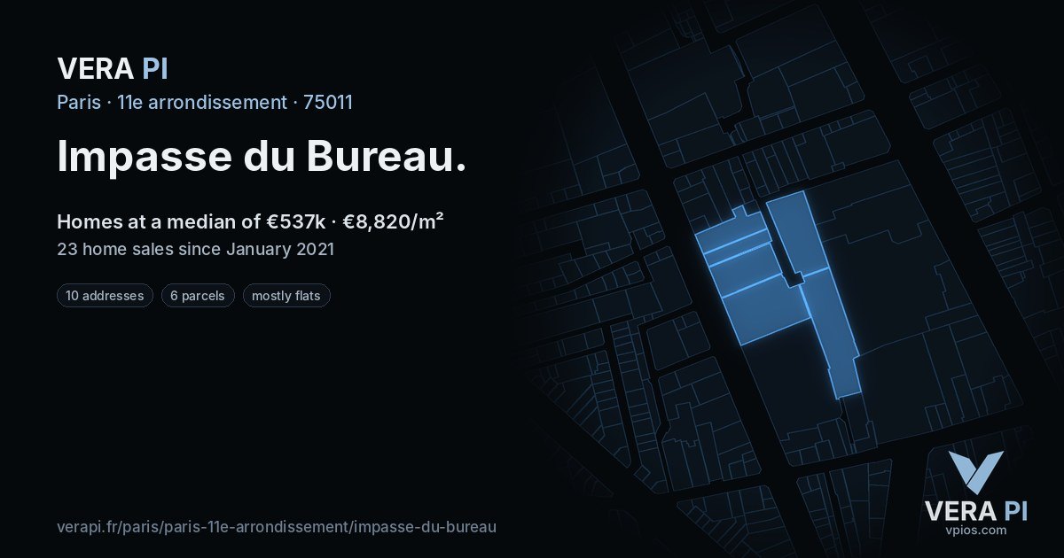 Impasse du Bureau, 11e arrondissement at night – every parcel coloured by the prices around it, the street's own parcels lit