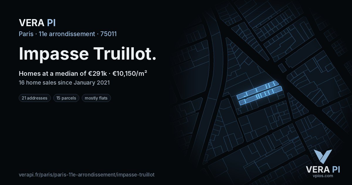 Impasse Truillot, 11e arrondissement at night – every parcel coloured by the prices around it, the street's own parcels lit