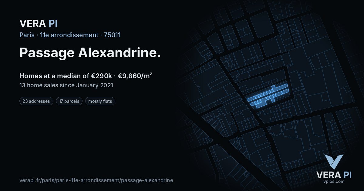 Passage Alexandrine, 11e arrondissement at night – every parcel coloured by the prices around it, the street's own parcels lit