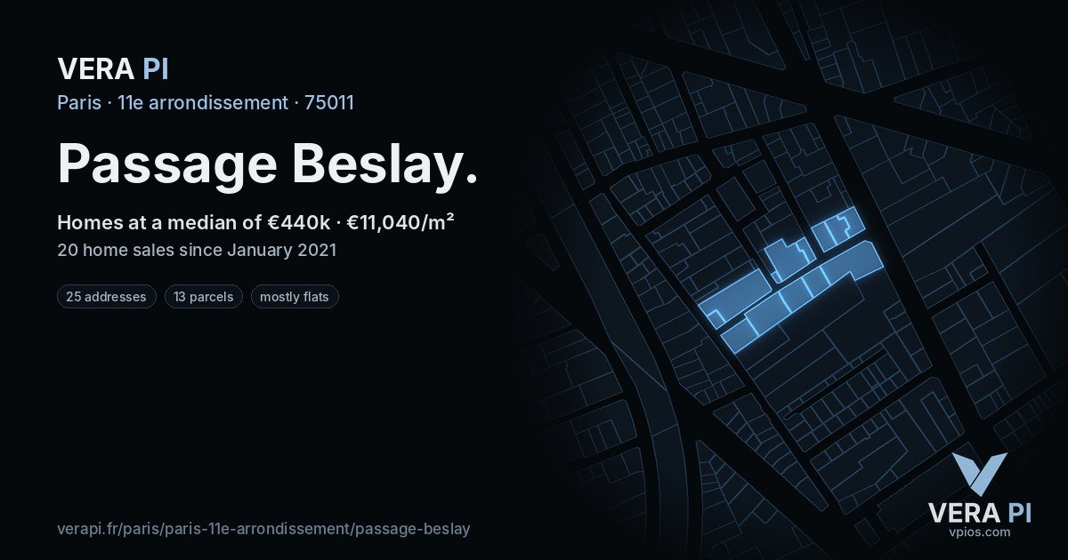 Passage Beslay, 11e arrondissement at night – every parcel coloured by the prices around it, the street's own parcels lit