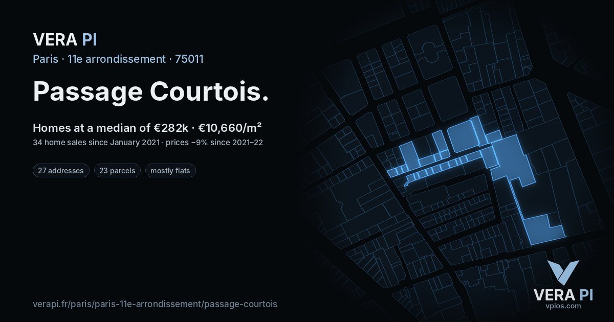 Passage Courtois, 11e arrondissement at night – every parcel coloured by the prices around it, the street's own parcels lit
