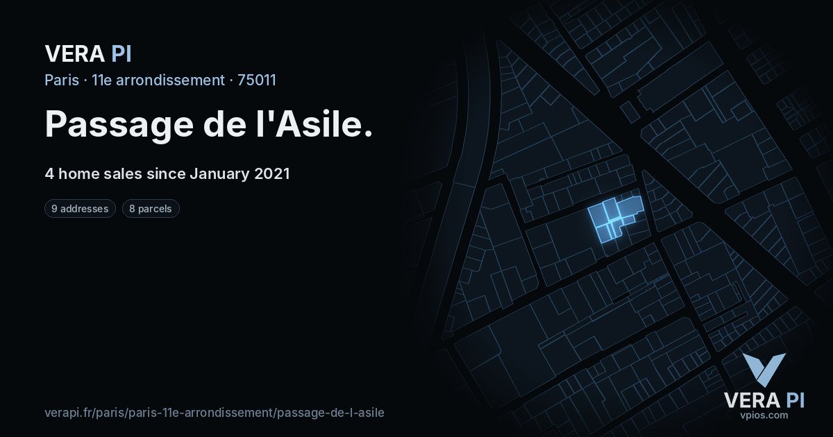 Passage de l'Asile, 11e arrondissement at night – every parcel coloured by the prices around it, the street's own parcels lit