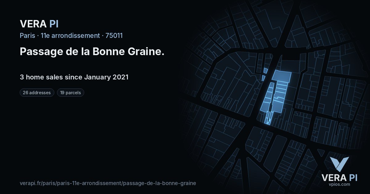 Passage de la Bonne Graine, 11e arrondissement at night – every parcel coloured by the prices around it, the street's own parcels lit