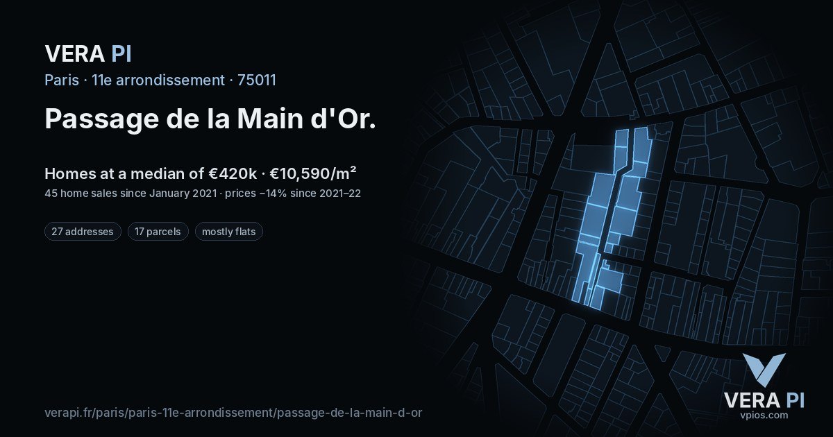 Passage de la Main d'Or, 11e arrondissement at night – every parcel coloured by the prices around it, the street's own parcels lit