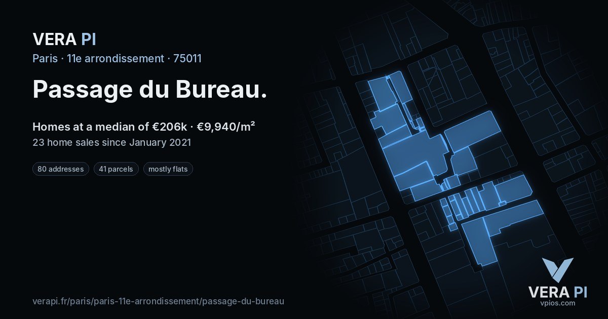 Passage du Bureau, 11e arrondissement at night – every parcel coloured by the prices around it, the street's own parcels lit