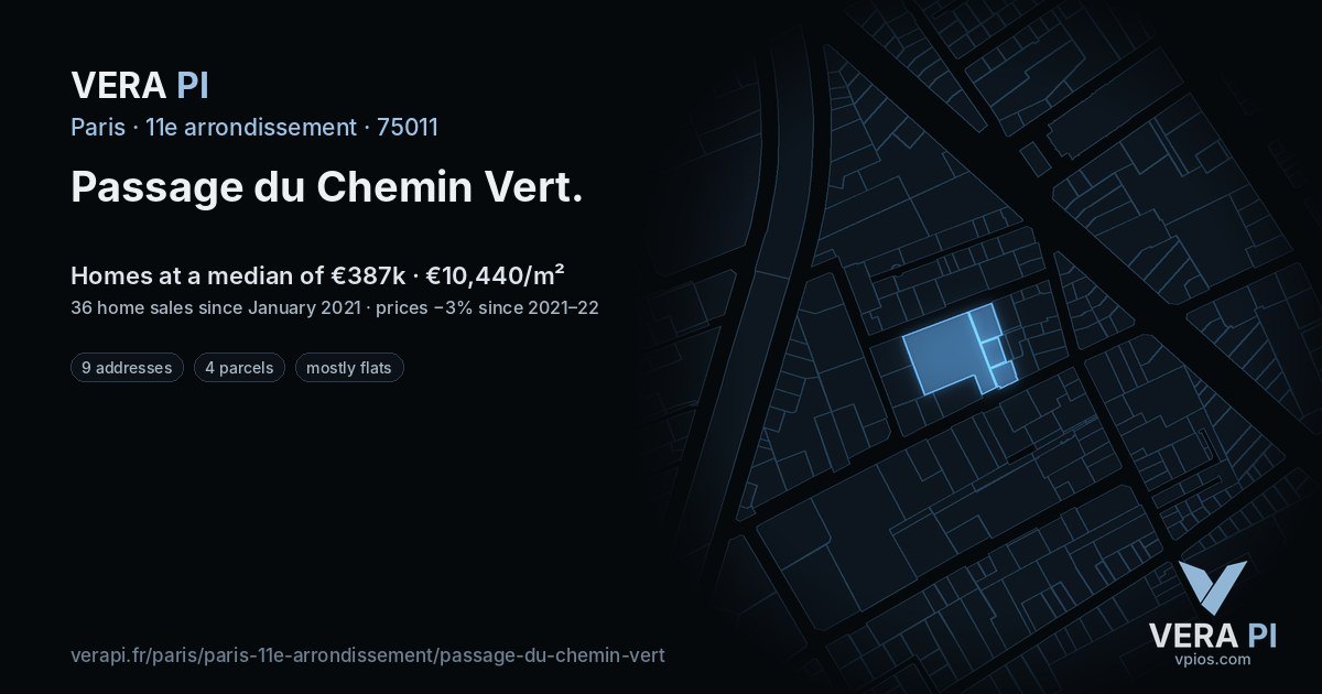 Passage du Chemin Vert, 11e arrondissement at night – every parcel coloured by the prices around it, the street's own parcels lit