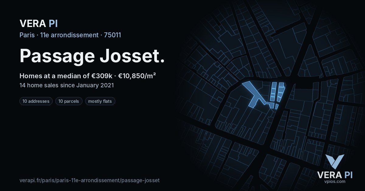 Passage Josset, 11e arrondissement at night – every parcel coloured by the prices around it, the street's own parcels lit