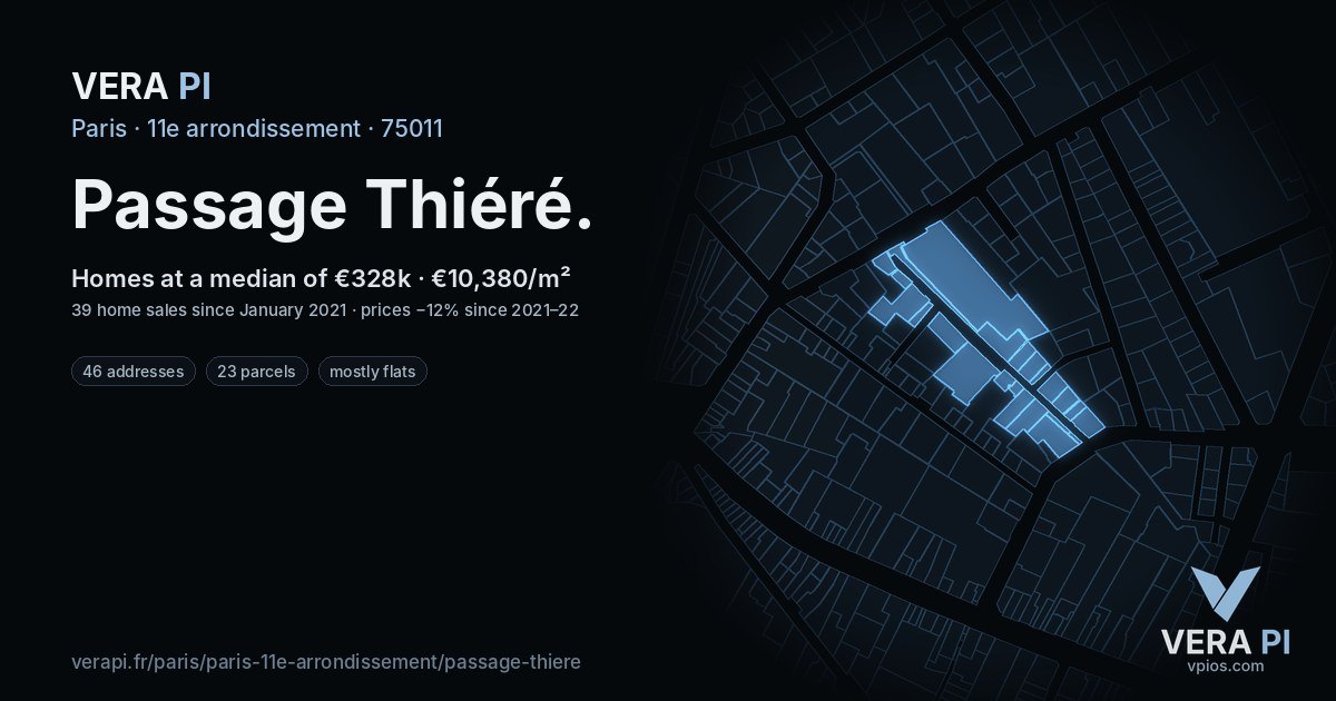 Passage Thiéré, 11e arrondissement at night – every parcel coloured by the prices around it, the street's own parcels lit