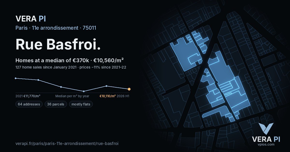 Rue Basfroi, 11e arrondissement at night – every parcel coloured by the prices around it, the street's own parcels lit
