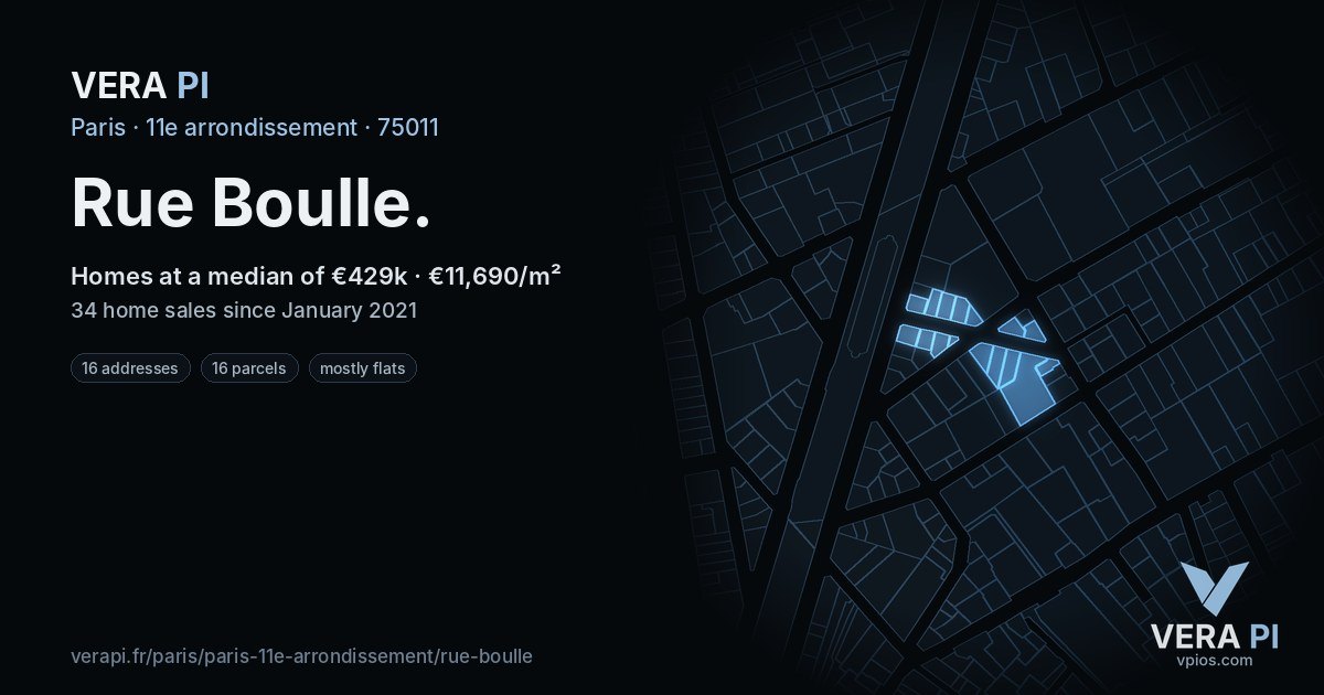 Rue Boulle, 11e arrondissement at night – every parcel coloured by the prices around it, the street's own parcels lit