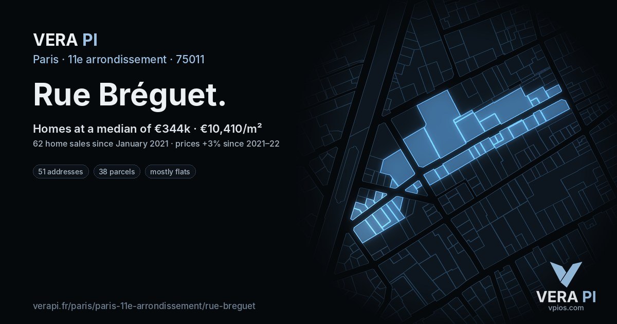 Rue Bréguet, 11e arrondissement at night – every parcel coloured by the prices around it, the street's own parcels lit