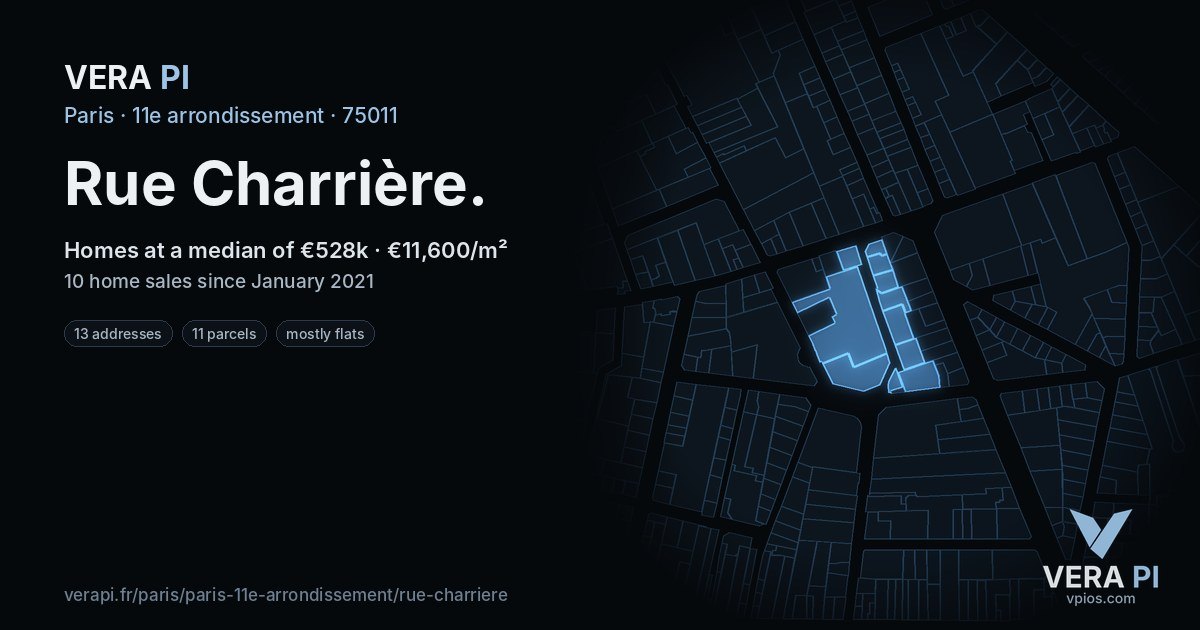 Rue Charrière, 11e arrondissement at night – every parcel coloured by the prices around it, the street's own parcels lit