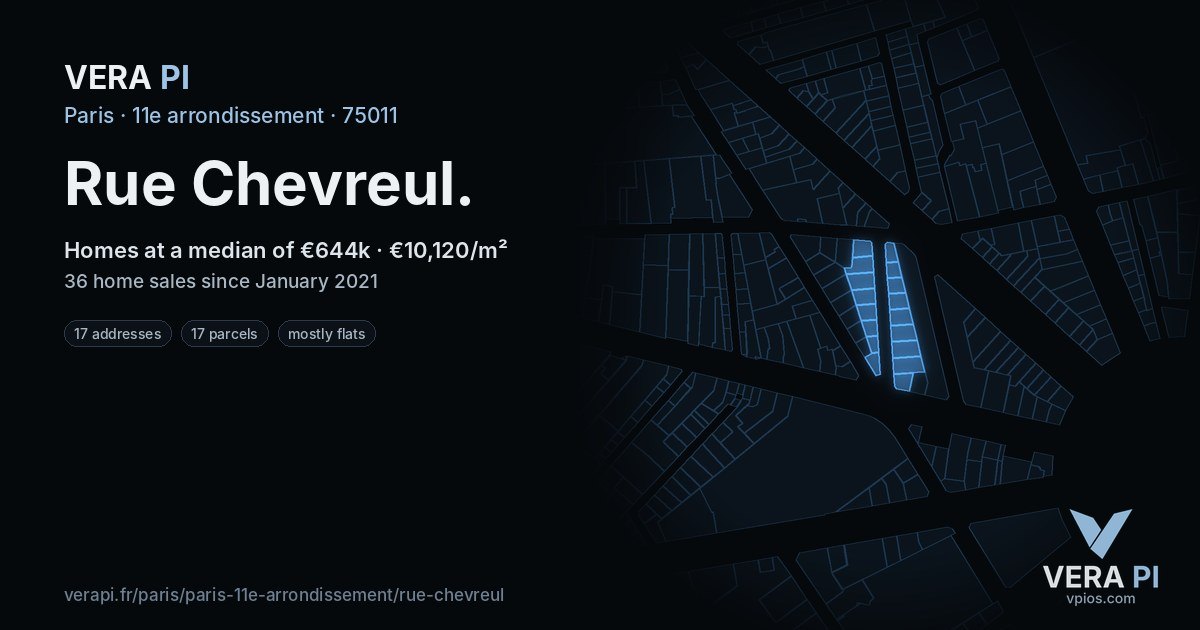 Rue Chevreul, 11e arrondissement at night – every parcel coloured by the prices around it, the street's own parcels lit